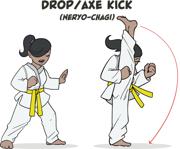 5 Key Taekwondo Kicks - Taekwondo Roundhouse Kick (700x581), Png Download