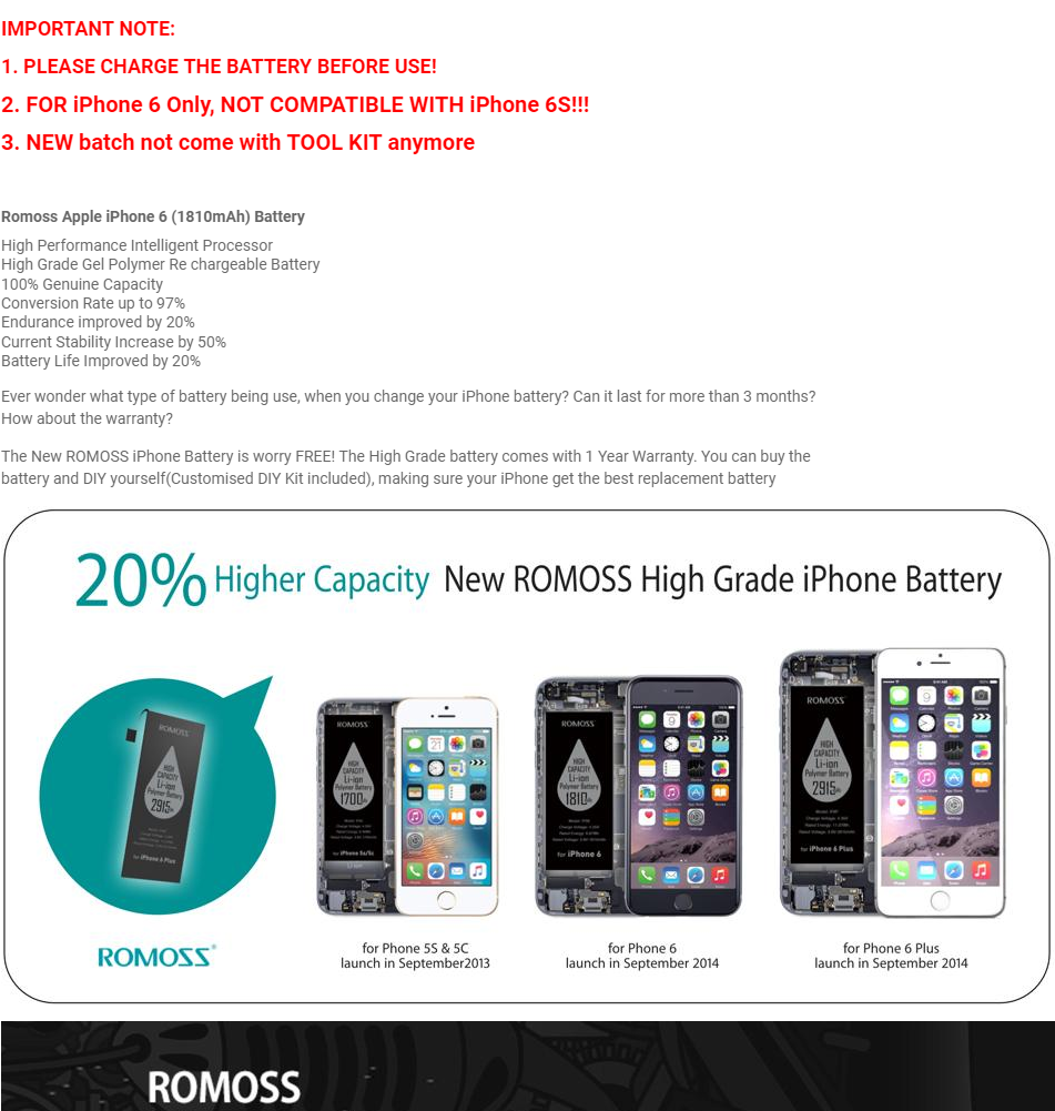 Iphone (1620x1000), Png Download