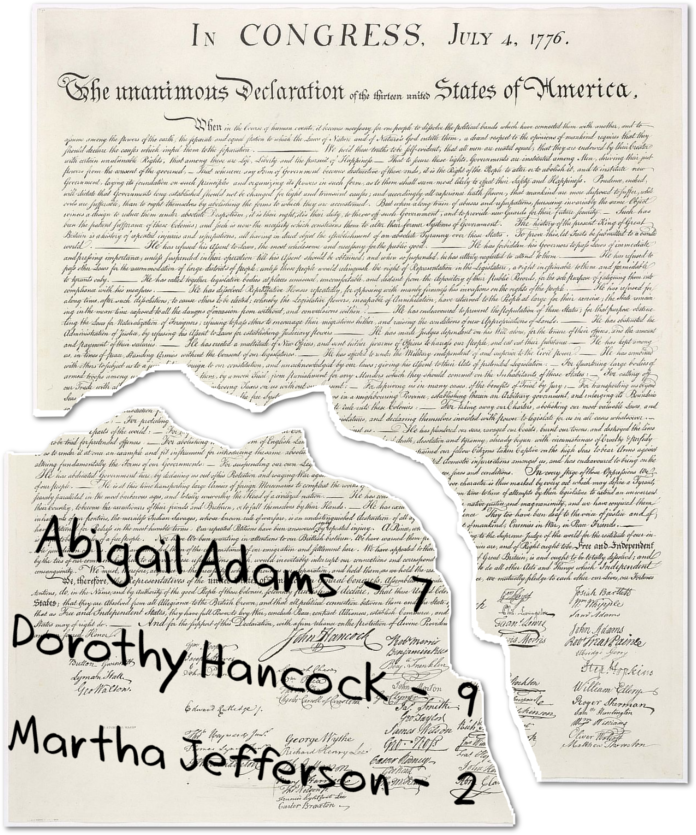 Attempt - Declaration Of Independence Trump (696x835), Png Download