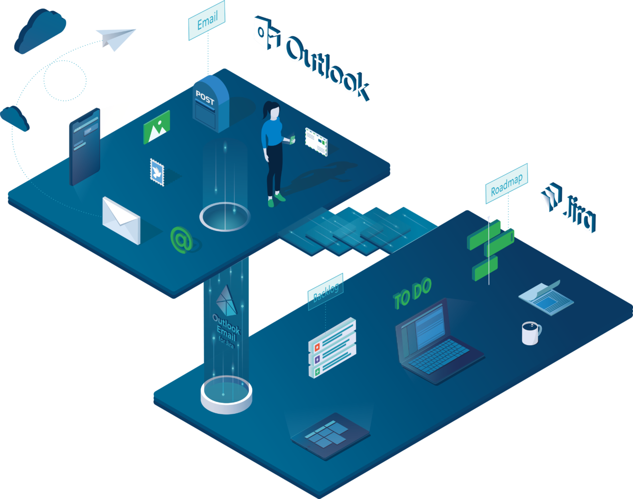 Our Outlook Email For Jira App Is An Extension Of Your - Graphic Design (1272x1002), Png Download