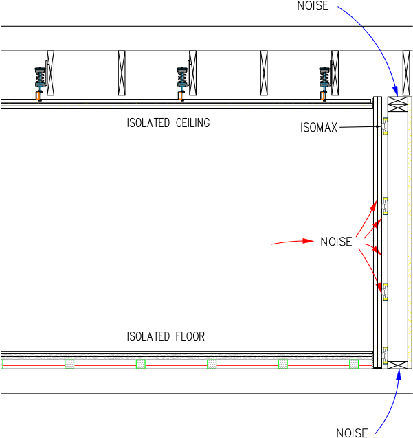900 X 675 9 - Diagram (900x675), Png Download