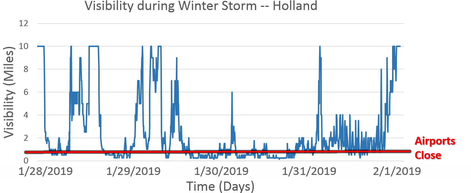 Diagram (1664x733), Png Download