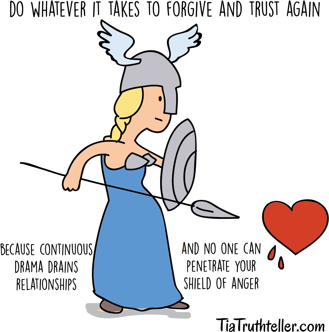 The Predating Process - Cartoon (1181x1181), Png Download