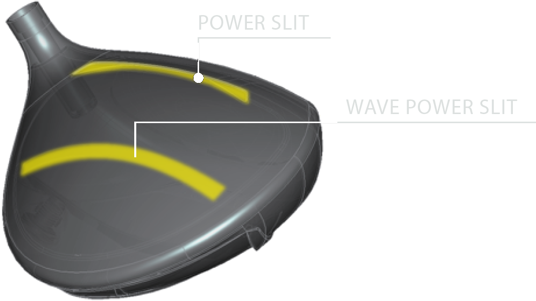 Driver Allows The Crown To Flex At Impact - Input Device (1171x910), Png Download