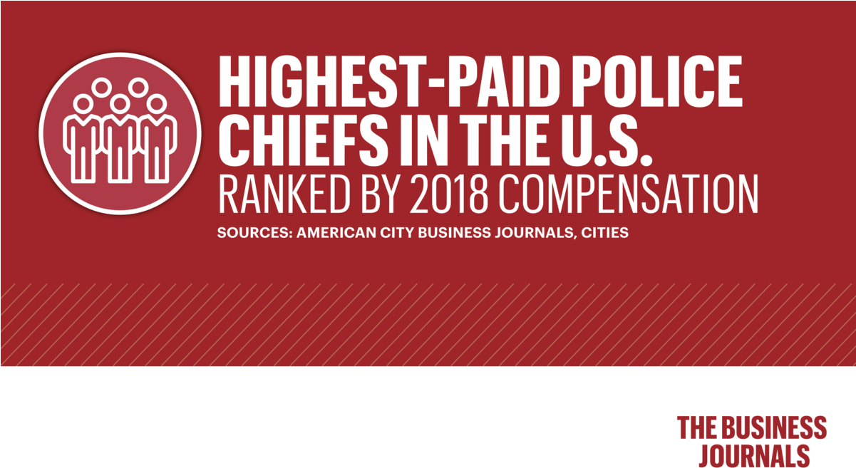 These Cities Have The Best-paid Police Chiefs - Parallel (1200x674), Png Download