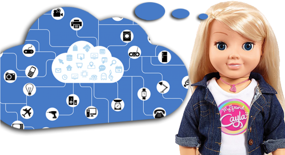 Caylaiot3 - Internet And Modern Life (960x549), Png Download