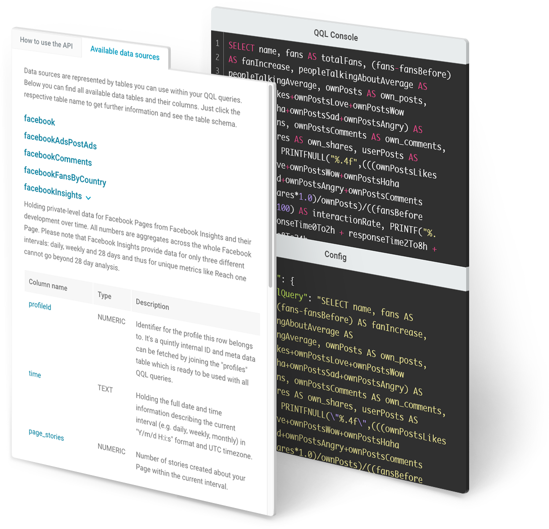 Social Media Data Integration - Brochure (1234x1099), Png Download