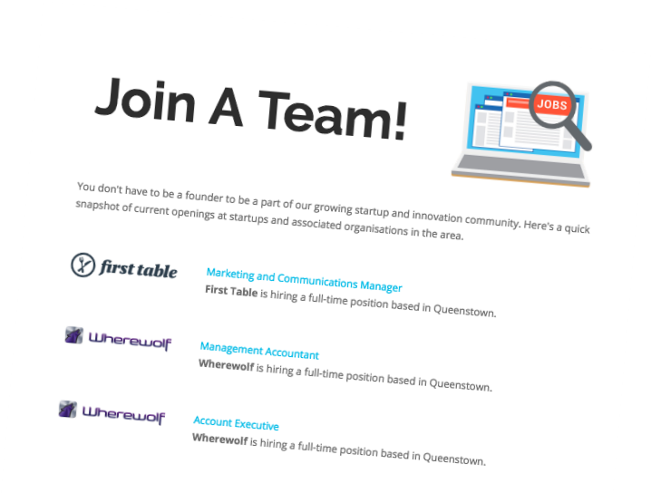 Add A Free Listing - Display Advertising (729x554), Png Download