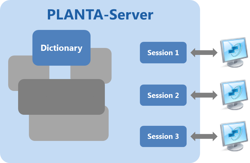 Png, Multithreaded - Playstation Network (856x561), Png Download