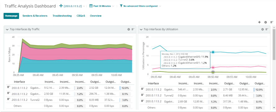 Traffic Data Metrics Are Collected From Any Network - Utility Software (888x361), Png Download
