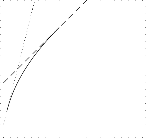 Failure Probability, Q, Vs - Monochrome (511x486), Png Download