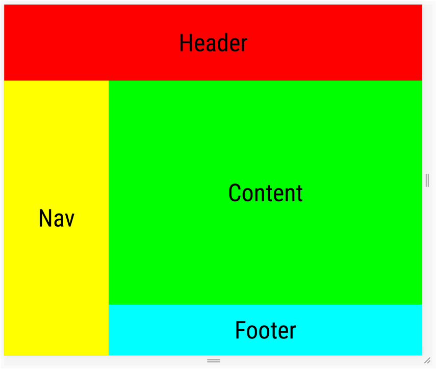 2 / Span - Css Grid Layout (1024x793), Png Download