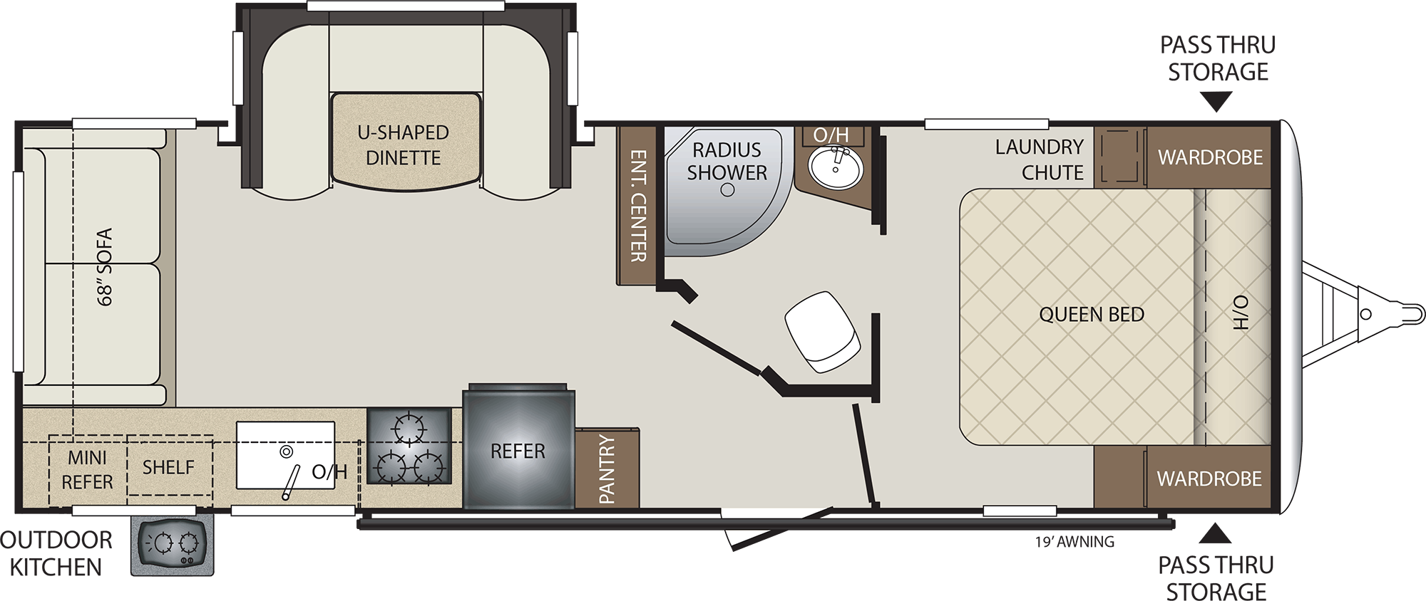 New 2018 Keystone Bullet 257 Rss - Bullet 257rss (2000x844), Png Download