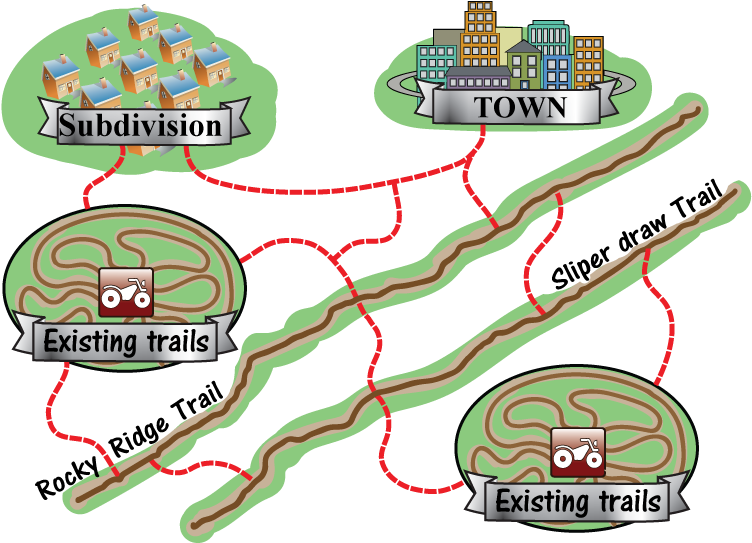 And Adding Connections To Make A Trail System - Trail (776x572), Png Download