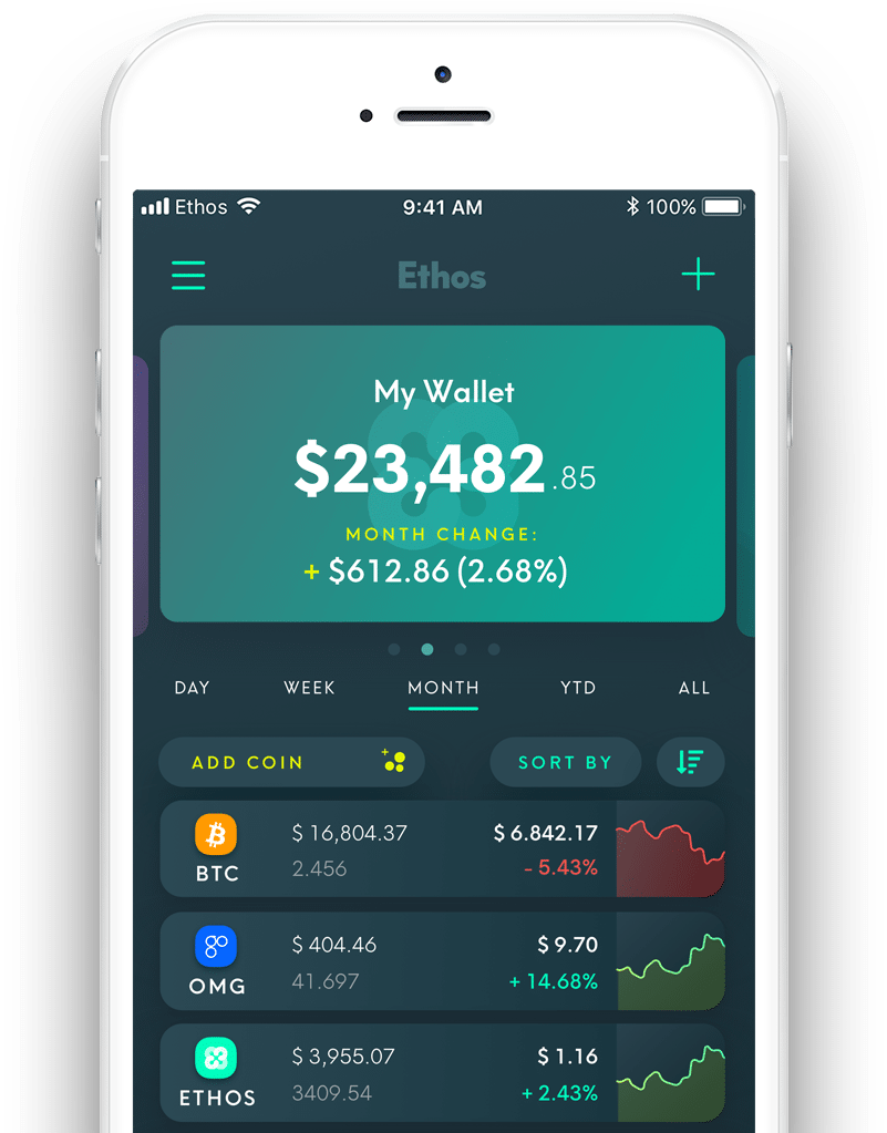 Thin Client Built On Bedrock Apis - Smartphone (942x1105), Png Download