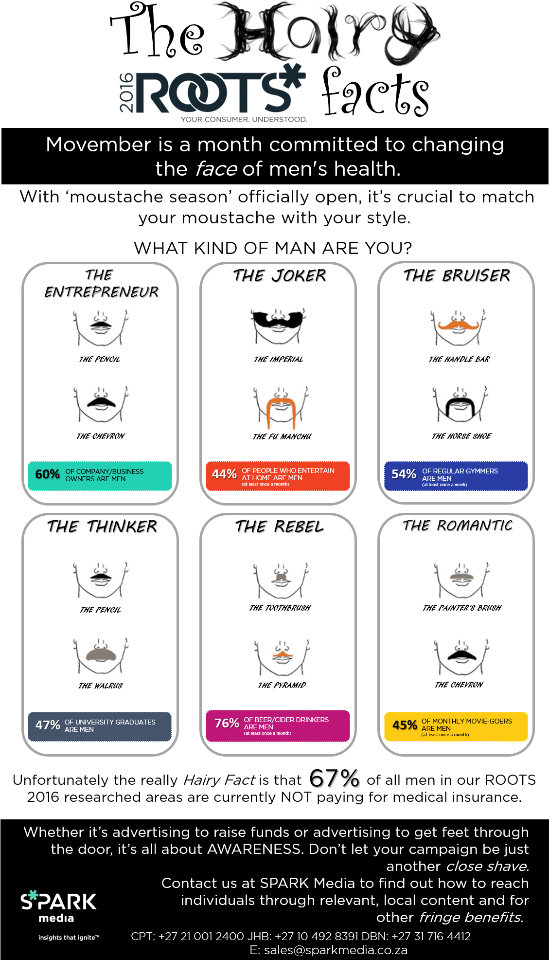 The Hairy Facts - Babysitting (1371x2043), Png Download