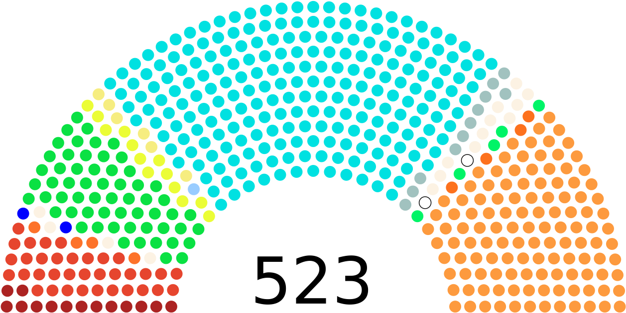 Lok Sabha Zusammensetzung - Us House Of Representatives 2018 (1280x667), Png Download