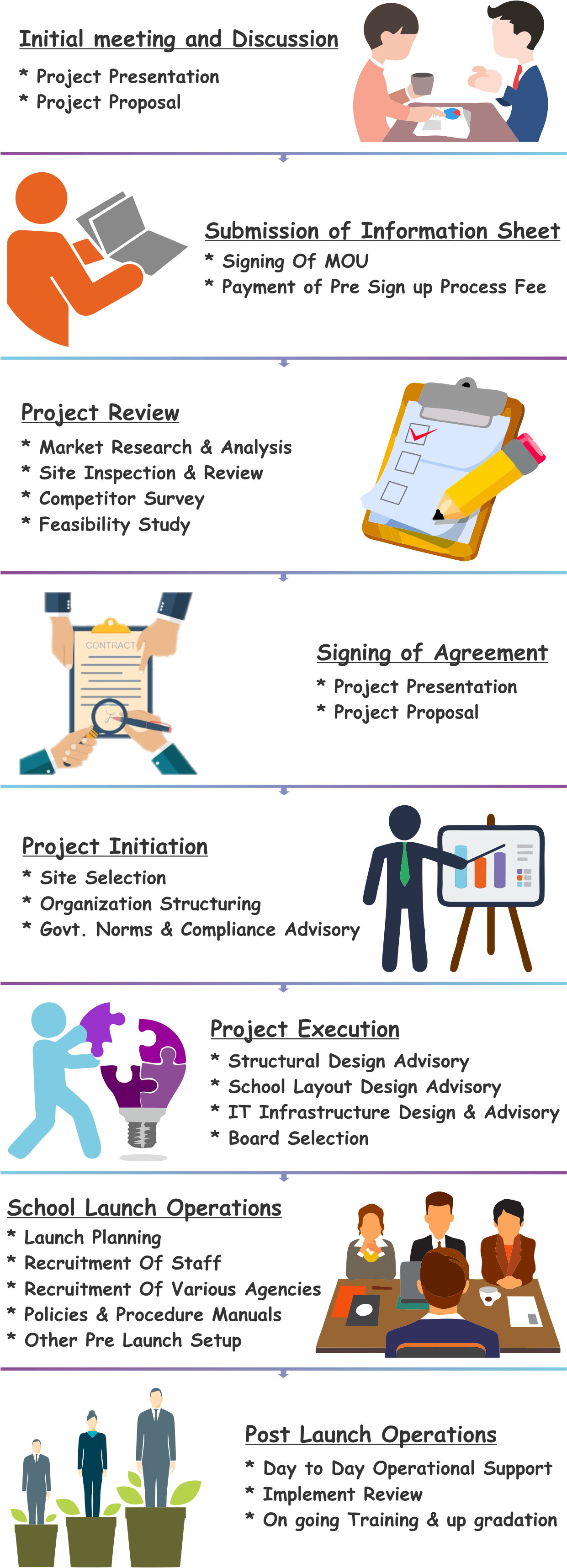 Web New - Cartoon (1674x3509), Png Download