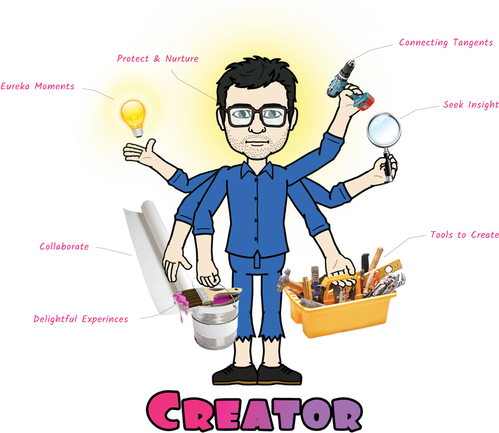 Preserving Insights And Connecting Tangents Gives An - Cartoon (1236x901), Png Download