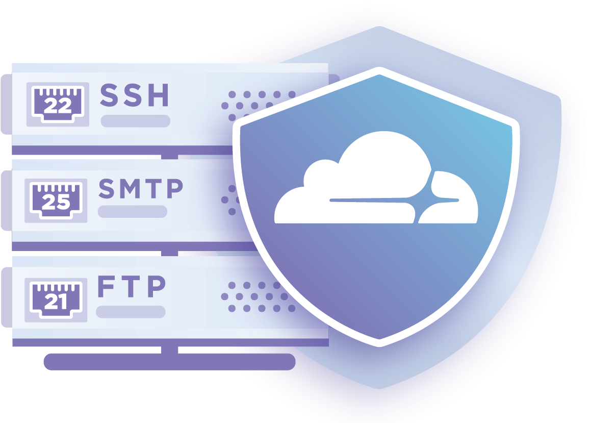 Spectrum For Udp - Sign (1251x863), Png Download