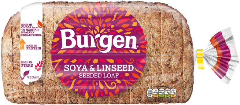 Soya & Linseed Pack Image - Burgen Soya And Linseed (911x500), Png Download