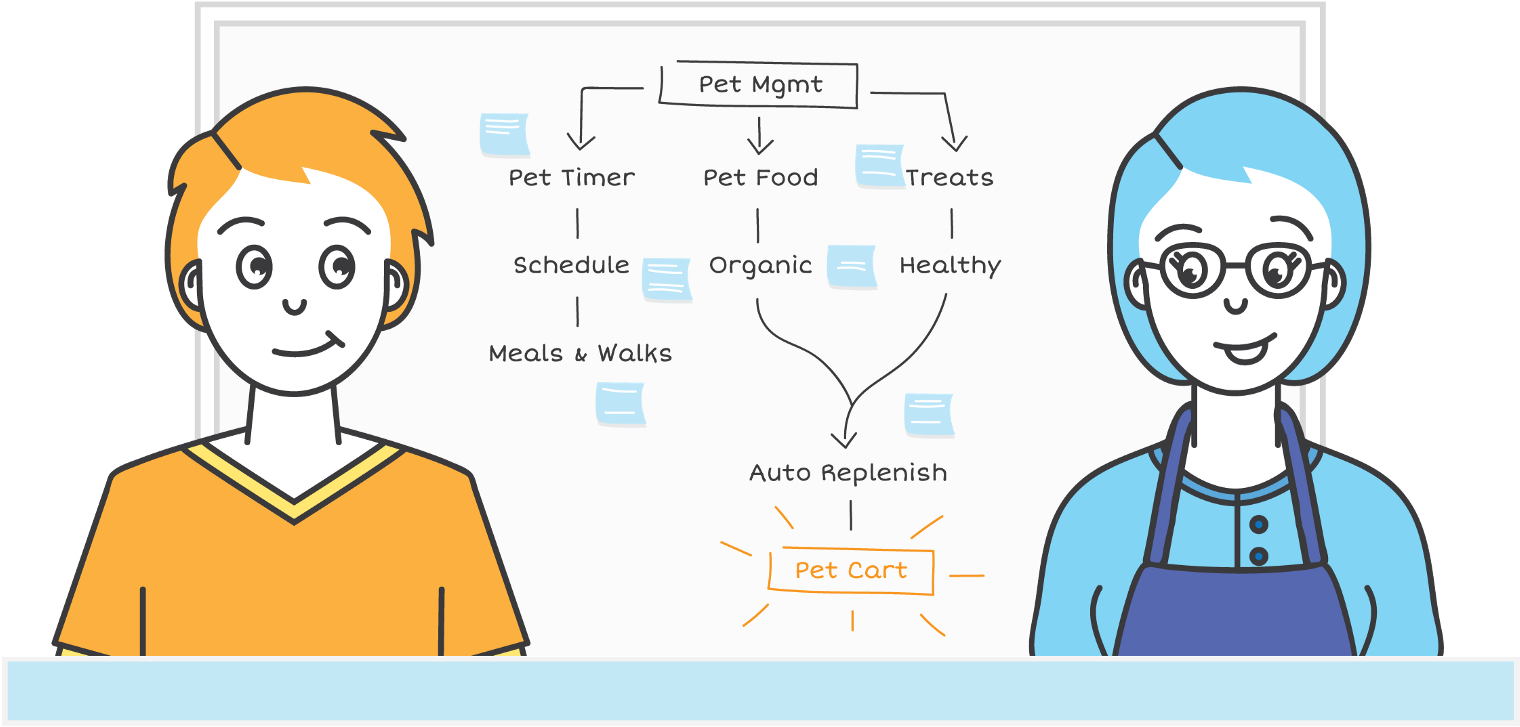 Finding A Foothold - Cartoon (1600x797), Png Download