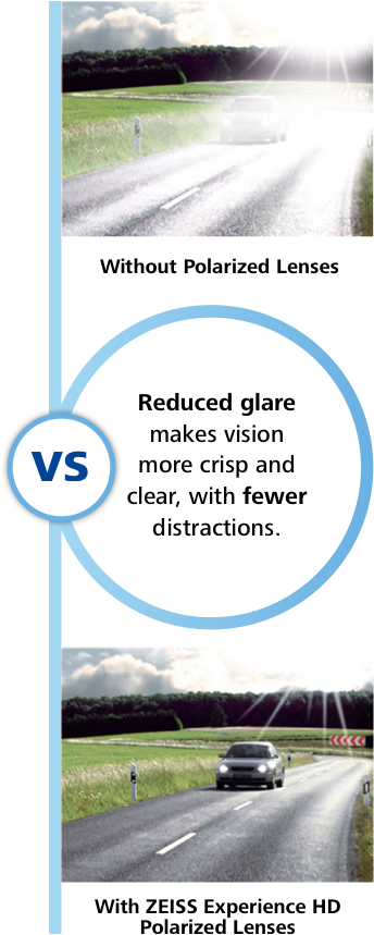 Ultraviolet Radiation Is Present Even On Cloudy Days - Grass (351x900), Png Download