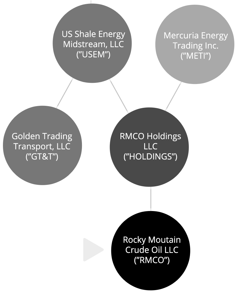 Diagram (950x1104), Png Download