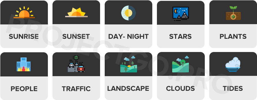 Image Showing 10 Different Icons Each Representing - Time Lapse Gopro Interval (892x355), Png Download