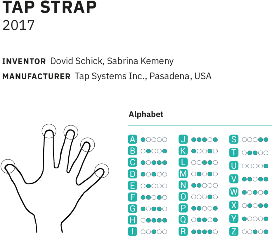 Tap1 - Number (1000x873), Png Download