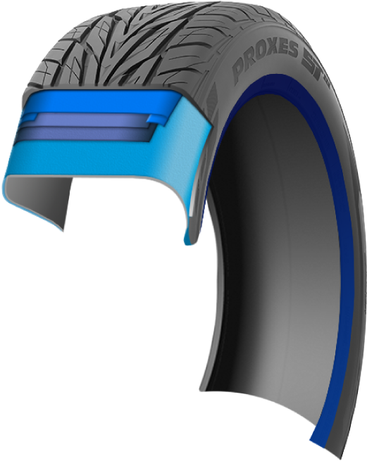 Nanoenergy - Belt (521x655), Png Download