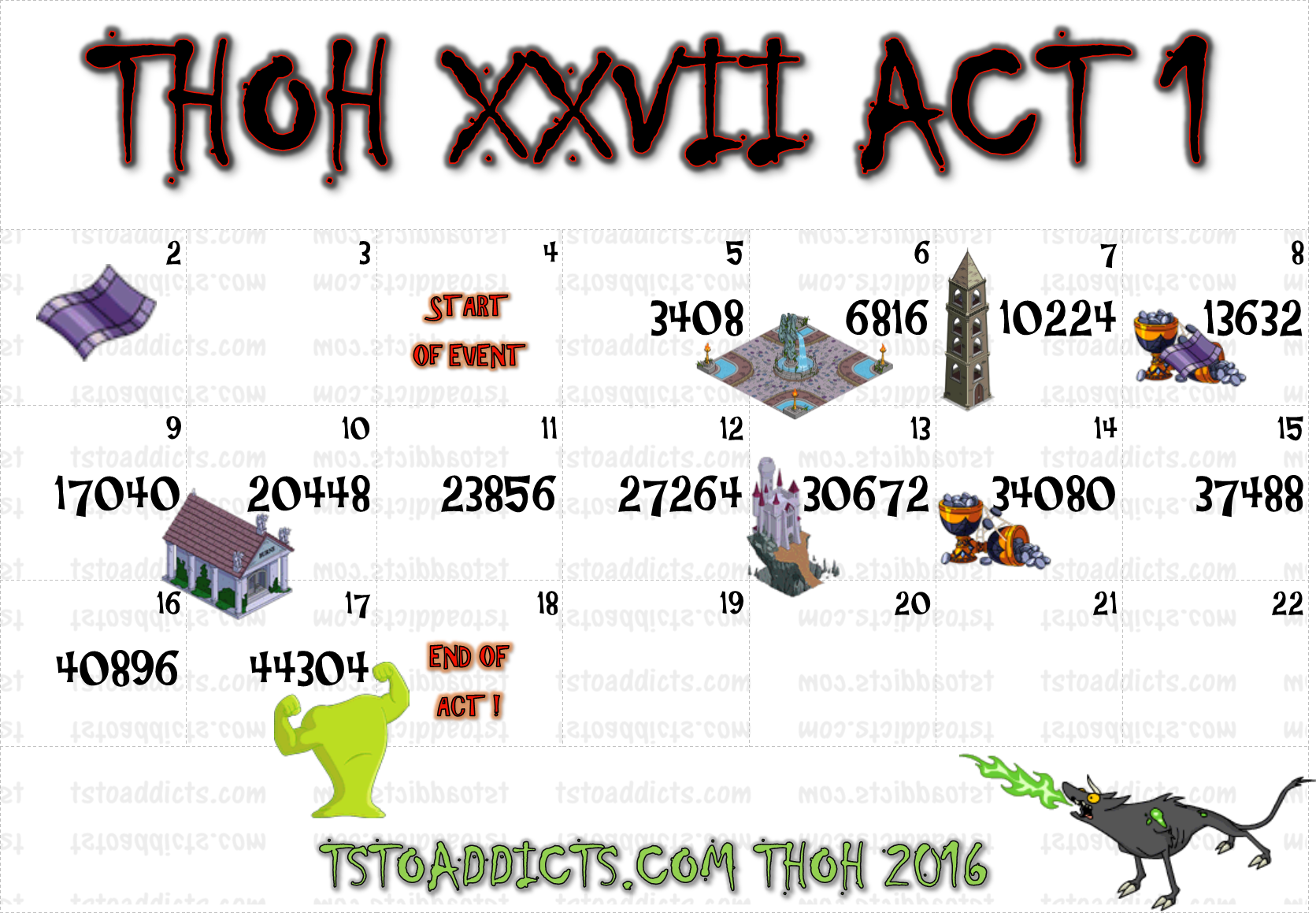 Thoh 2016 Calendar Act - Animal Figure (1671x1159), Png Download