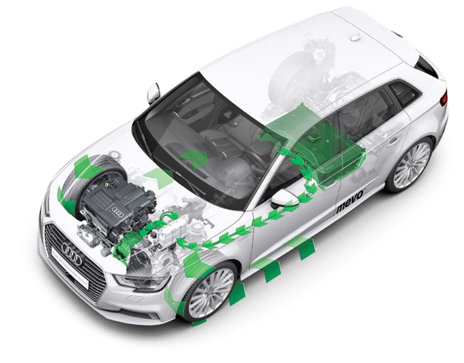 Diagram Of The Audi A3 E-tron Drivetrain - Audi (1000x795), Png Download