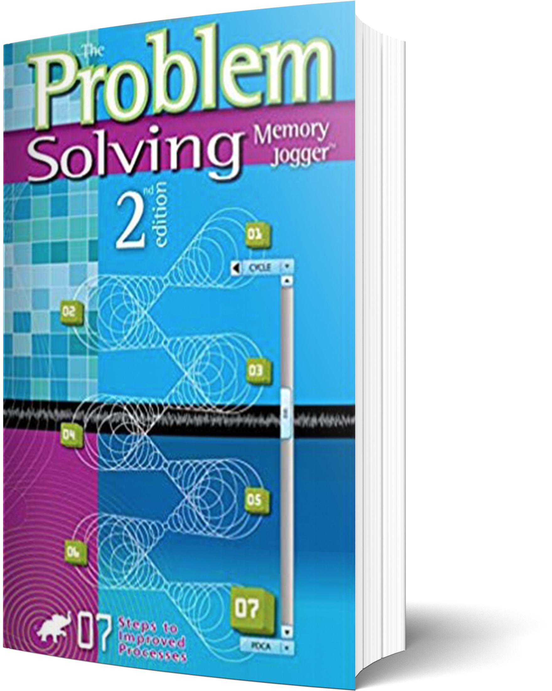 The Problem Solving Memory Jogger (4000x2667), Png Download