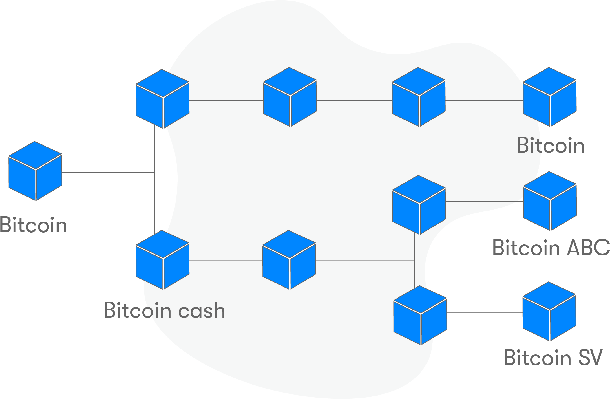 Do You See Anything Strange In The Image Above That - Graphic Design (2515x1826), Png Download
