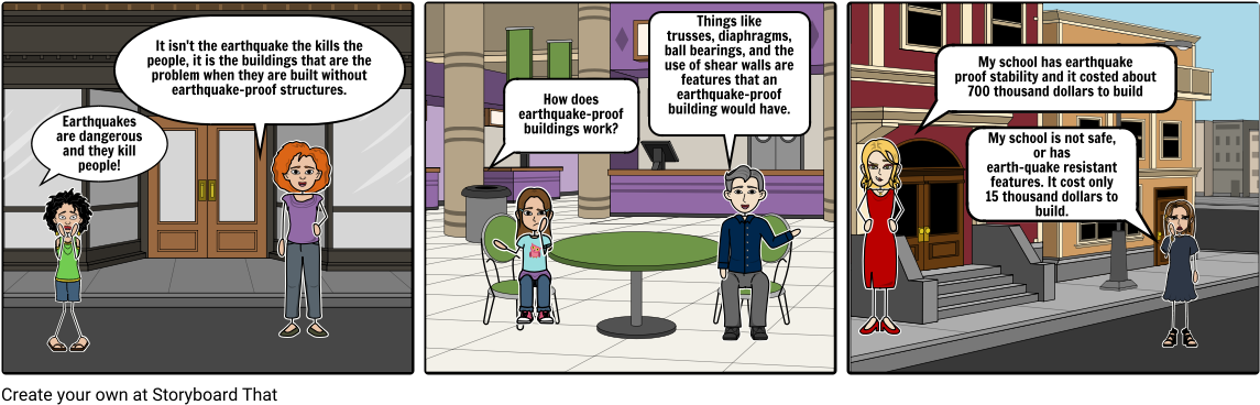 Science Earthquake Proof Buildings - Earthquake (1164x385), Png Download