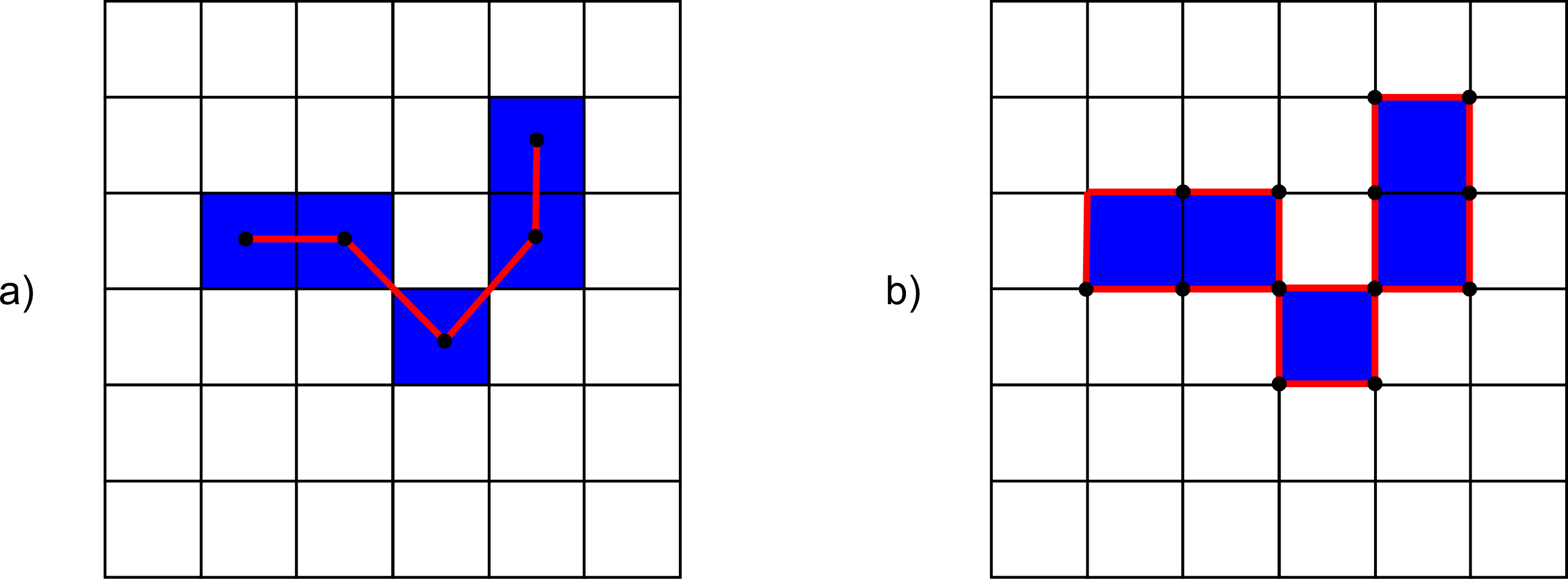 Mientras Que En La Vectorización De Líneas Se Toman - Graphic Design (2797x1032), Png Download