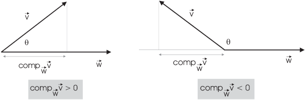 Dot-product98 - Dot Product (608x200), Png Download