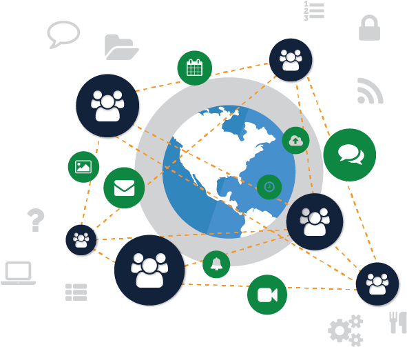 Secure Communication For Collaboration And Information - Communication And Information Sharing (652x502), Png Download