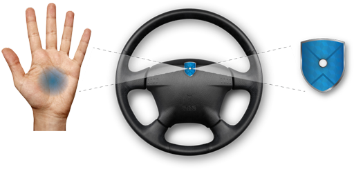 Sober Steering Sober Steering - Steering Wheel With Sensors (580x289), Png Download