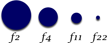 While Shooting At A Photo Shoot The Other Day I Was - Circle (462x277), Png Download