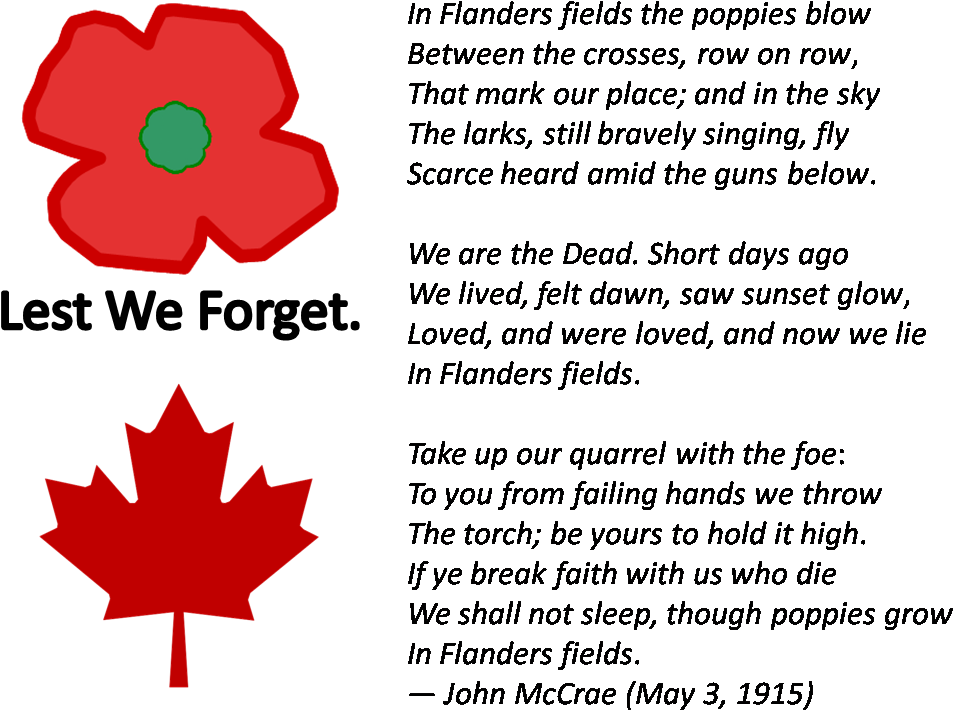 Lest We Forget - Flag: Coastguard Flag Of Canada (1027x747), Png Download