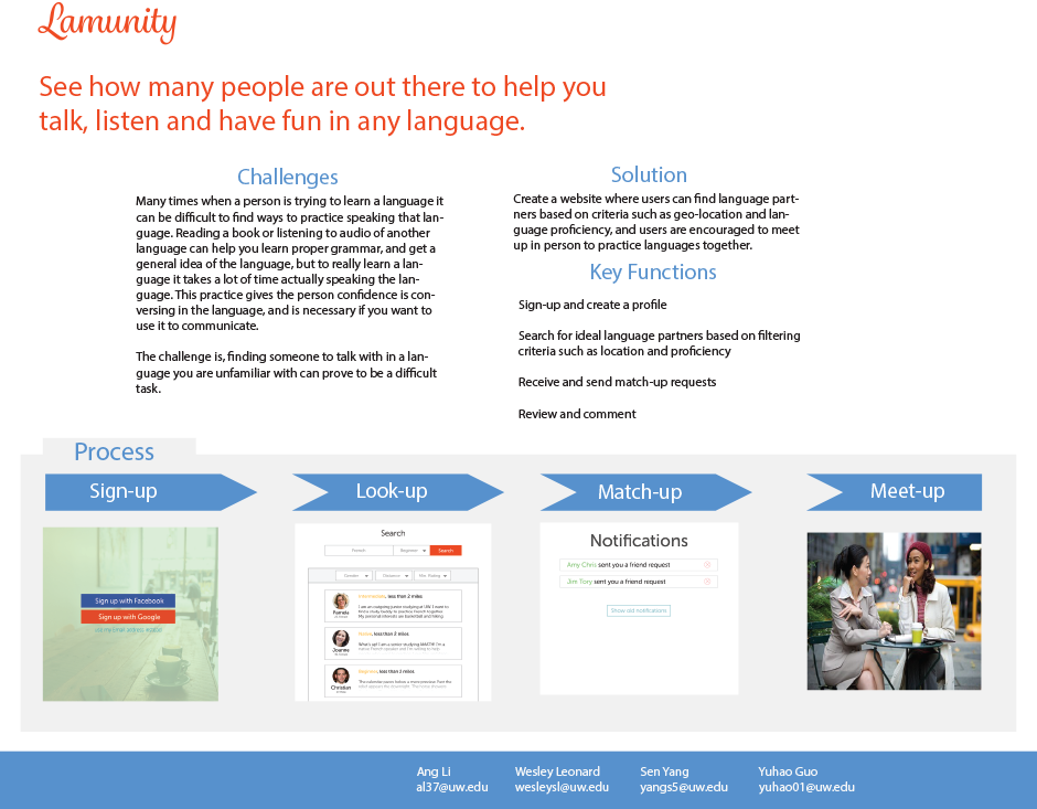 When Searching For Opportunities To Learn To Speak - Web Page (940x733), Png Download