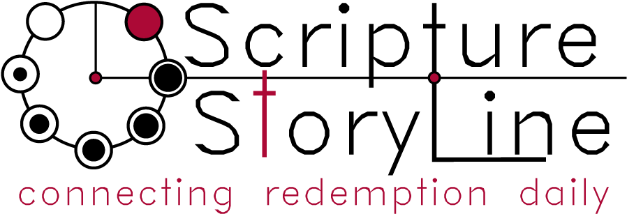 Scripture-story - Graphic Design (1051x424), Png Download