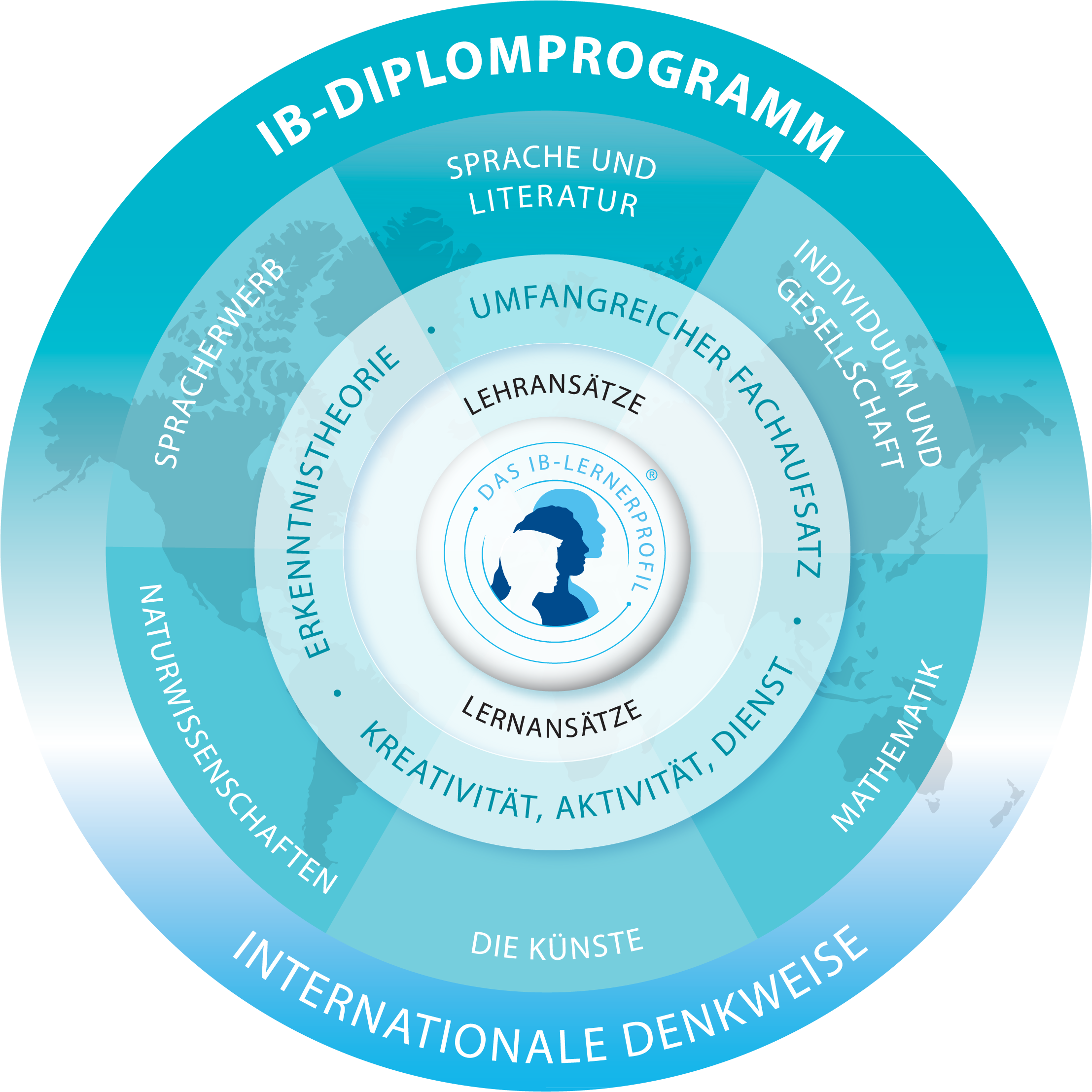 Diplomprogramm [753kb] Png - Ib Diploma Program (2254x2254), Png Download
