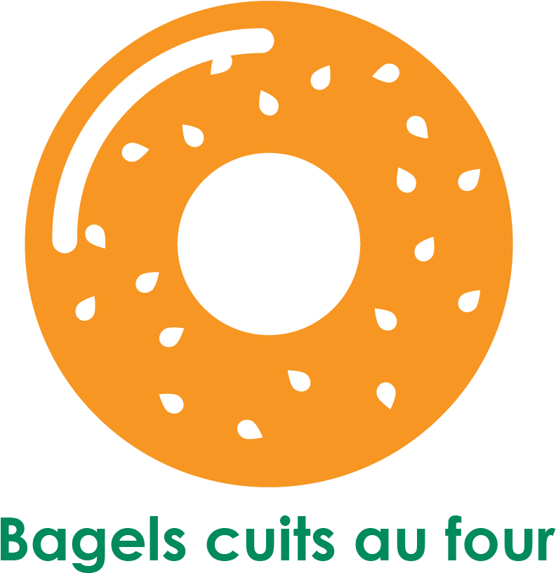 Notre Menu Bagels - Scaling New Heights (1100x886), Png Download
