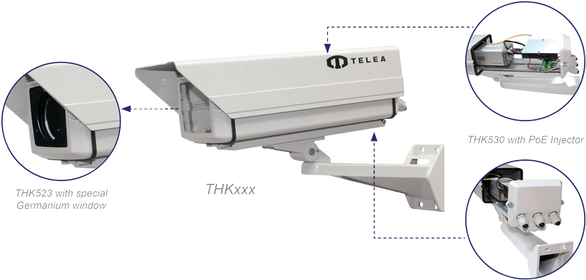 Cctv Cameras And Systems For Surveillance And Security - Closed-circuit Television (858x409), Png Download