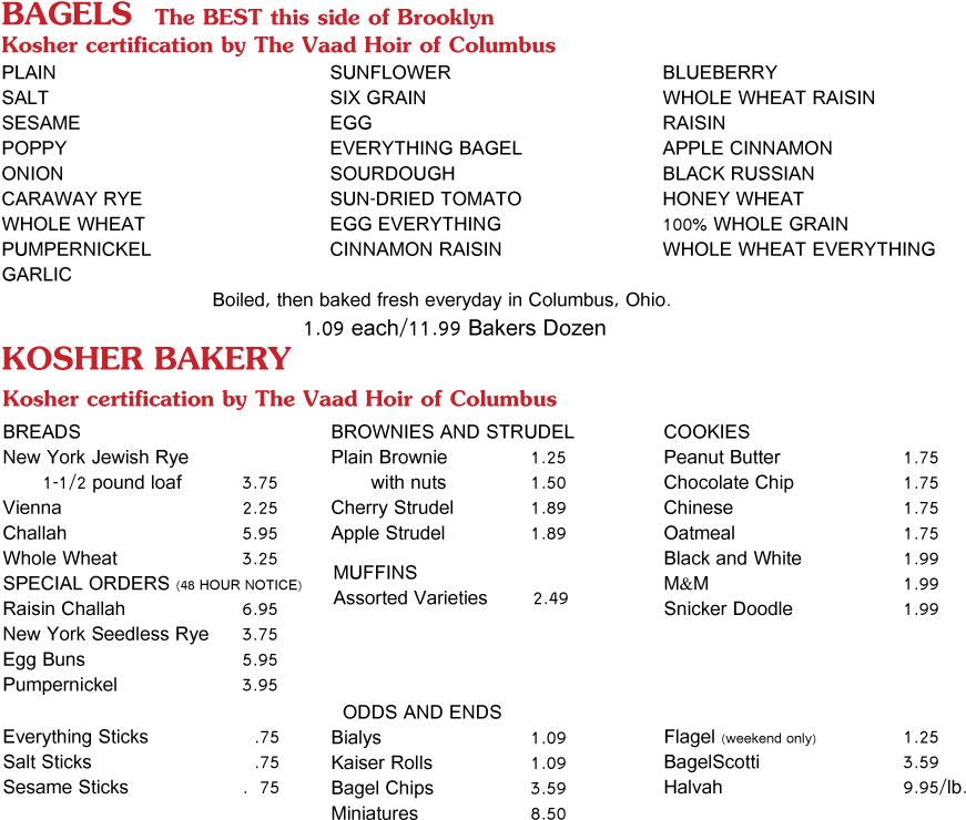 Bakerydelimenu2018page1 - Baking (900x761), Png Download