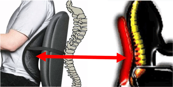 Download The Position Adopted By A Person Will Affect The ...