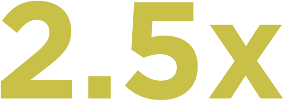 Tanner Understands That Employee Engagement Is Not - Idea (686x235), Png Download